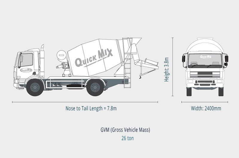 concrete mixer vehicle dimensions